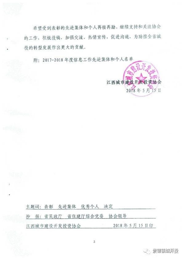 城開投公司榮獲江西城投協(xié)會2017-2018年信息工作“先進(jìn)集體”、“先進(jìn)工作者”榮譽(yù)稱號