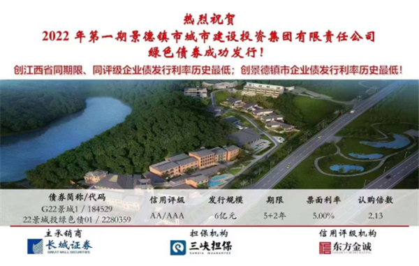 黨建引領(lǐng)景德鎮(zhèn)城投高質(zhì)量發(fā)展 綠色金融助力環(huán)境大跨步提升