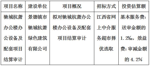 馳城杭蕭辦公樓辦公設備及配套項目結(jié)算審計服務計劃公告