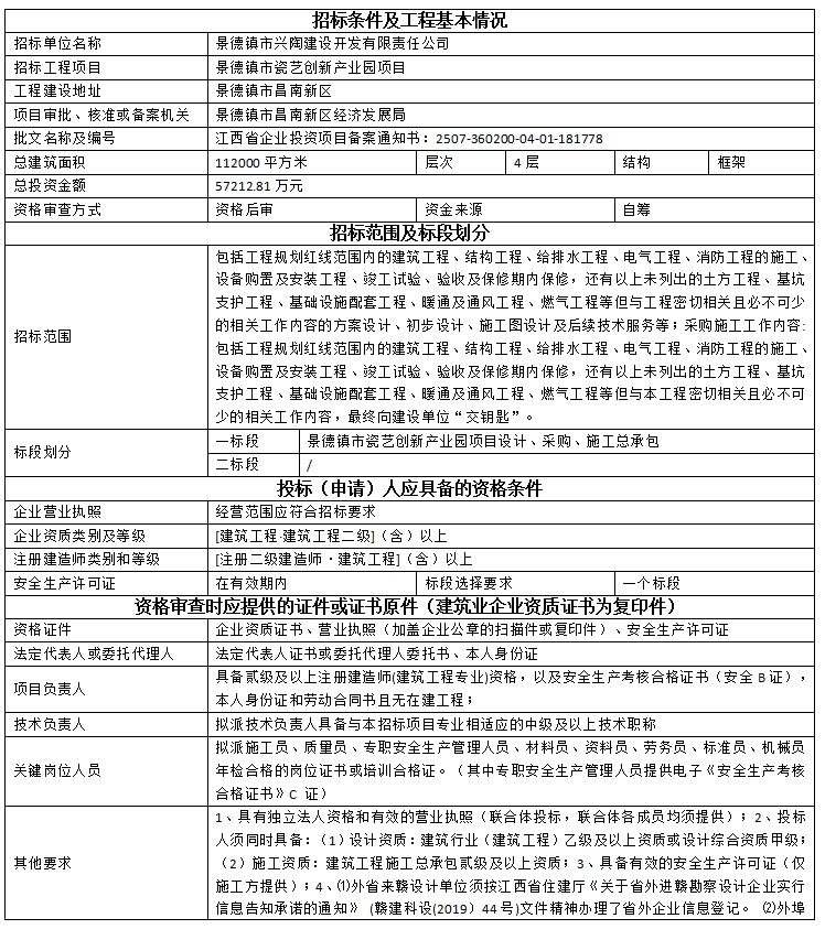 景德鎮(zhèn)市瓷藝創(chuàng)新產(chǎn)業(yè)園項(xiàng)目設(shè)計(jì)、采購(gòu)、施工總承包招標(biāo)公告