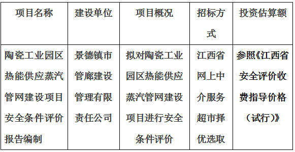 陶瓷工業(yè)園區(qū)熱能供應蒸汽管網(wǎng)建設項目安全條件評價報告編制計劃公告