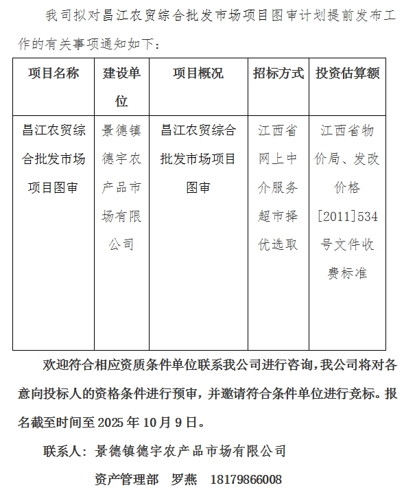 昌江農(nóng)貿(mào)綜合批發(fā)市場項(xiàng)圖審計劃公告