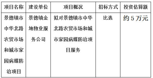 景德鎮(zhèn)市中華北路農貿市場和城市家園病媒防治項目計劃  公告