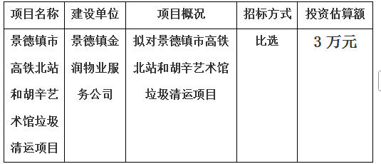 景德鎮(zhèn)市高鐵北站和胡辛藝術(shù)館垃圾清運(yùn)項(xiàng)目計(jì)劃公告