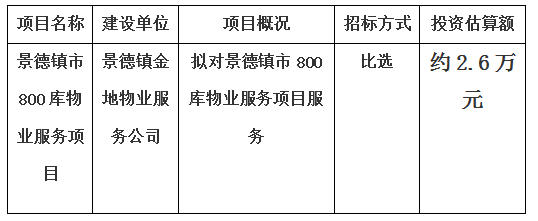景德鎮(zhèn)市800庫物業(yè)服務(wù)項(xiàng)目計(jì)劃 公告