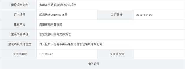 投資近10億！貴陽將建13萬方垃圾焚燒發(fā)電站